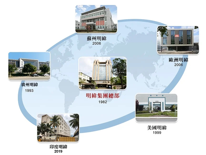 明緯公司專業(yè)鑄就信賴品質贏得未來